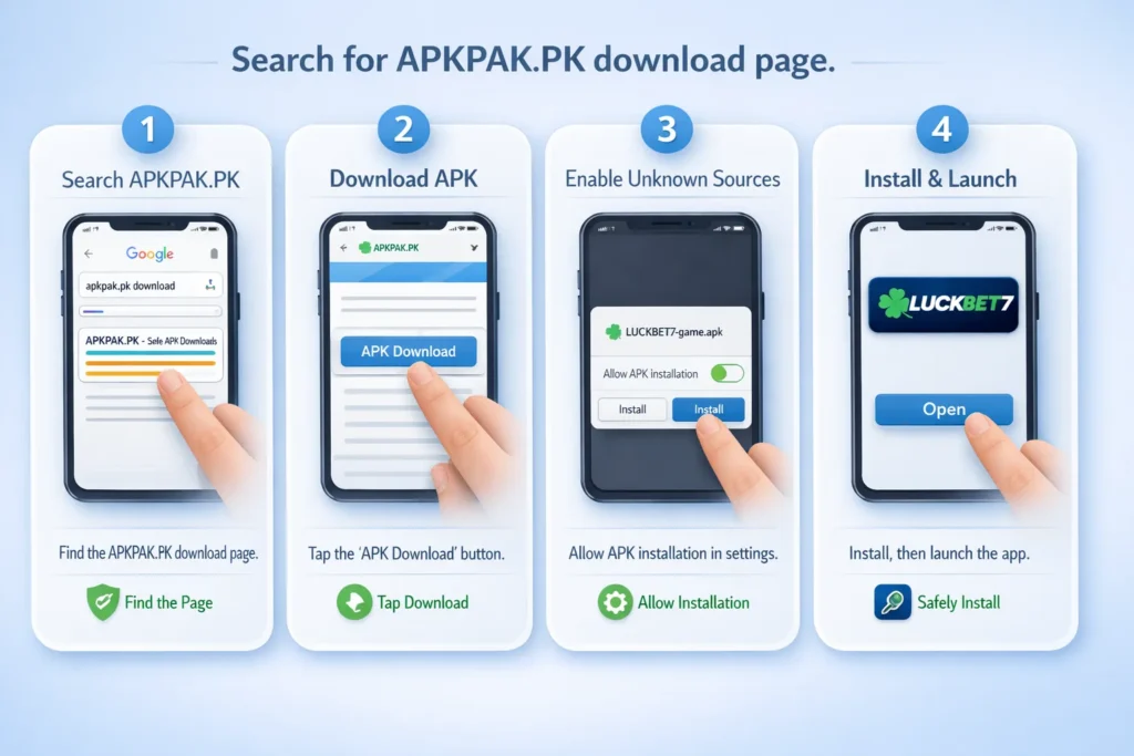 steps to download and install luckbet7 game