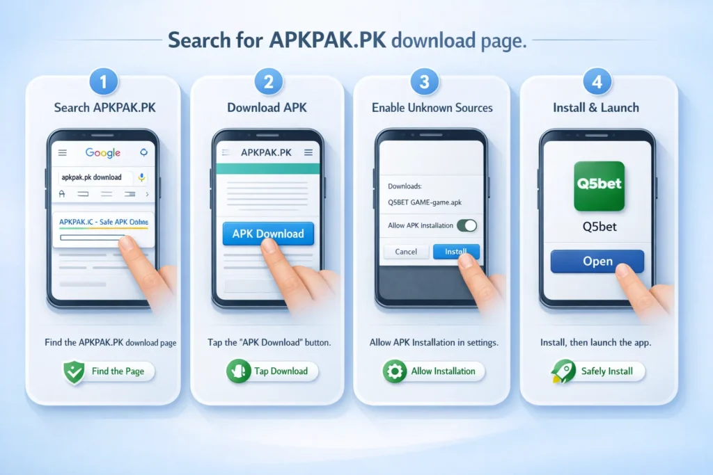 downloading steps of 5qbet game