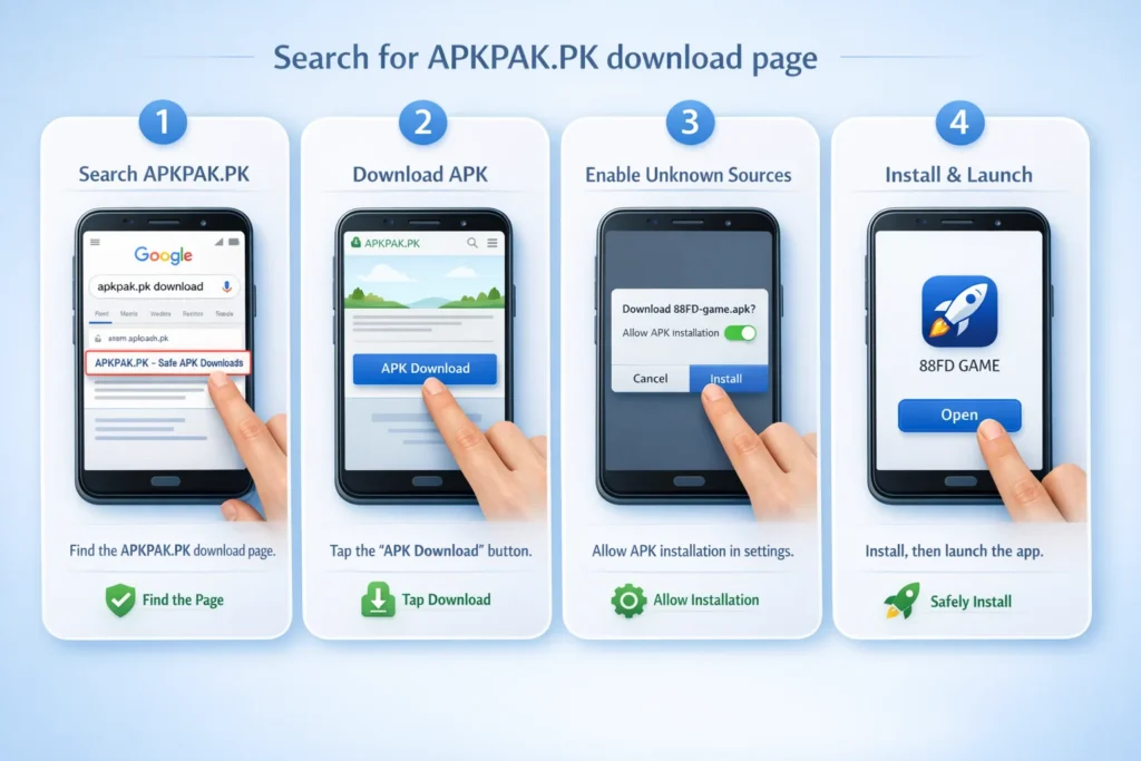 steps to download 88fd game