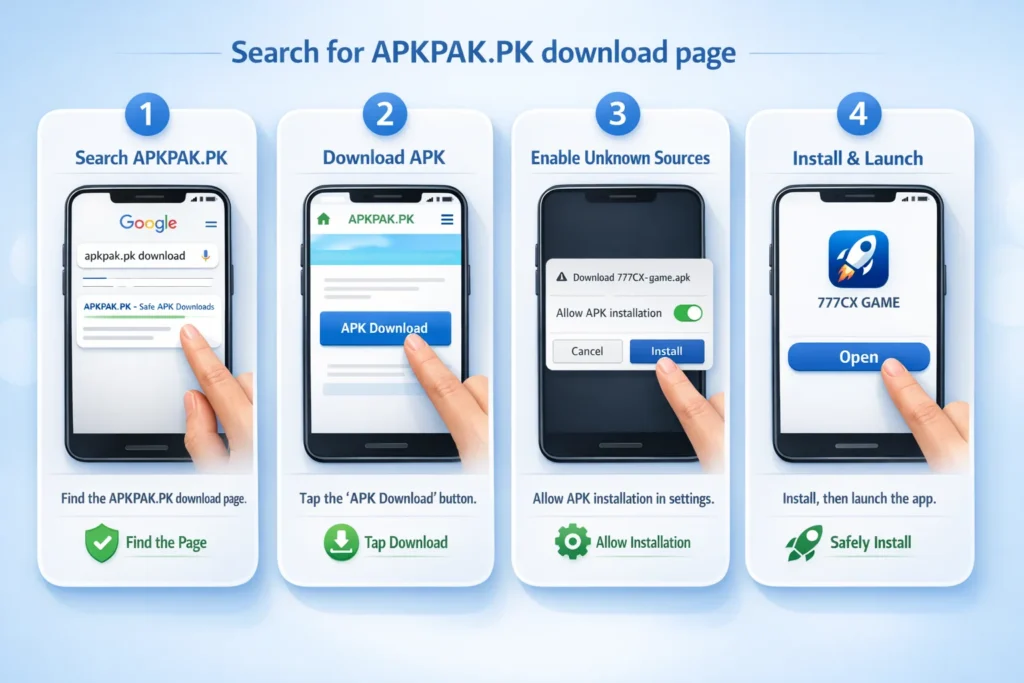 downloading steps of 777cx game